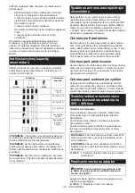 Preview for 178 page of Makita PDC1200 Instruction Manual