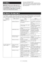 Preview for 181 page of Makita PDC1200 Instruction Manual