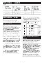 Preview for 202 page of Makita PDC1200 Instruction Manual