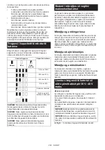 Предварительный просмотр 203 страницы Makita PDC1200 Instruction Manual