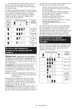 Preview for 212 page of Makita PDC1200 Instruction Manual