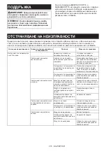 Preview for 216 page of Makita PDC1200 Instruction Manual