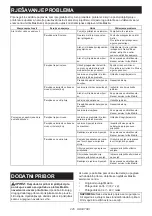 Preview for 225 page of Makita PDC1200 Instruction Manual