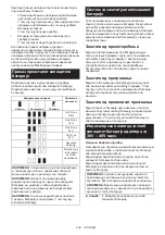 Preview for 239 page of Makita PDC1200 Instruction Manual