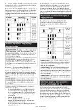 Preview for 266 page of Makita PDC1200 Instruction Manual