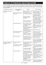 Preview for 270 page of Makita PDC1200 Instruction Manual