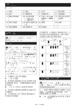 Preview for 294 page of Makita PDC1200 Instruction Manual