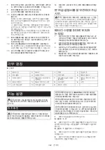 Preview for 302 page of Makita PDC1200 Instruction Manual