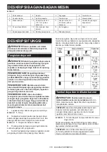 Предварительный просмотр 310 страницы Makita PDC1200 Instruction Manual