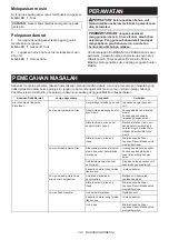 Preview for 314 page of Makita PDC1200 Instruction Manual