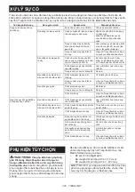 Предварительный просмотр 332 страницы Makita PDC1200 Instruction Manual