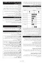 Preview for 352 page of Makita PDC1200 Instruction Manual