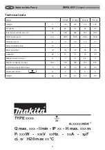 Preview for 5 page of Makita PF 0300 Operating Instructions Manual