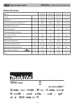 Preview for 9 page of Makita PF 0300 Operating Instructions Manual