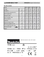 Предварительный просмотр 5 страницы Makita PF 0410 Operating Instructions Manual