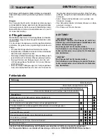 Предварительный просмотр 12 страницы Makita PF 0410 Operating Instructions Manual