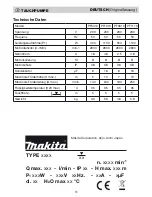 Предварительный просмотр 13 страницы Makita PF 0410 Operating Instructions Manual