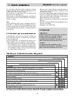 Предварительный просмотр 16 страницы Makita PF 0410 Operating Instructions Manual