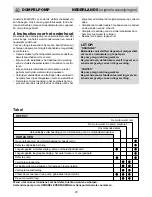 Предварительный просмотр 20 страницы Makita PF 0410 Operating Instructions Manual