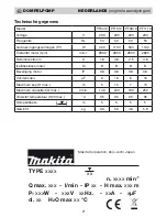 Предварительный просмотр 21 страницы Makita PF 0410 Operating Instructions Manual