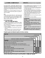 Предварительный просмотр 24 страницы Makita PF 0410 Operating Instructions Manual