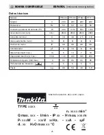 Предварительный просмотр 25 страницы Makita PF 0410 Operating Instructions Manual