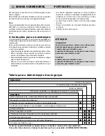 Предварительный просмотр 28 страницы Makita PF 0410 Operating Instructions Manual