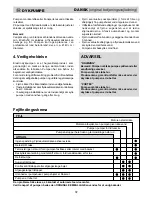 Предварительный просмотр 32 страницы Makita PF 0410 Operating Instructions Manual