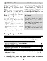 Предварительный просмотр 36 страницы Makita PF 0410 Operating Instructions Manual