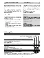 Предварительный просмотр 40 страницы Makita PF 0410 Operating Instructions Manual