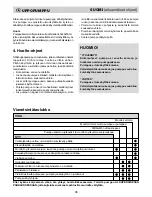 Предварительный просмотр 48 страницы Makita PF 0410 Operating Instructions Manual