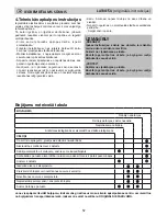 Предварительный просмотр 52 страницы Makita PF 0410 Operating Instructions Manual