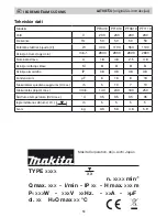 Предварительный просмотр 53 страницы Makita PF 0410 Operating Instructions Manual