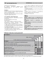 Предварительный просмотр 72 страницы Makita PF 0410 Operating Instructions Manual