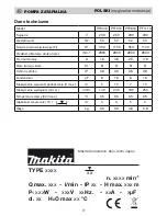 Предварительный просмотр 77 страницы Makita PF 0410 Operating Instructions Manual