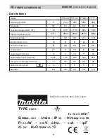 Предварительный просмотр 81 страницы Makita PF 0410 Operating Instructions Manual