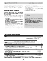 Предварительный просмотр 84 страницы Makita PF 0410 Operating Instructions Manual