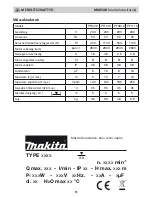 Предварительный просмотр 85 страницы Makita PF 0410 Operating Instructions Manual