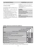 Предварительный просмотр 88 страницы Makita PF 0410 Operating Instructions Manual