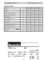 Предварительный просмотр 89 страницы Makita PF 0410 Operating Instructions Manual