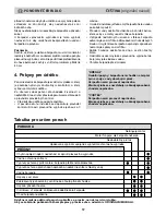 Предварительный просмотр 92 страницы Makita PF 0410 Operating Instructions Manual