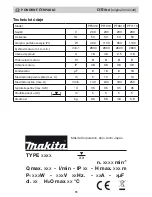 Предварительный просмотр 93 страницы Makita PF 0410 Operating Instructions Manual