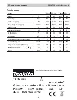 Предварительный просмотр 97 страницы Makita PF 0410 Operating Instructions Manual