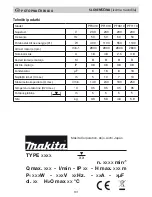 Предварительный просмотр 101 страницы Makita PF 0410 Operating Instructions Manual