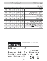 Предварительный просмотр 105 страницы Makita PF 0410 Operating Instructions Manual