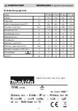 Preview for 22 page of Makita PF 1100 Operating Instructions Manual