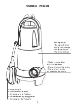 Предварительный просмотр 6 страницы Makita PF 4000 Instruction Manual