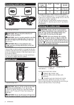 Предварительный просмотр 6 страницы Makita PH04 Instruction Manual