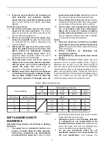 Preview for 3 page of Makita PK5011C Instruction Manual