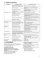 Preview for 13 page of Makita PLM4110 Original Instruction Manual